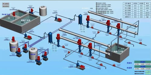 一文掌握DCS 管理计算机与监控计算机的核心解析